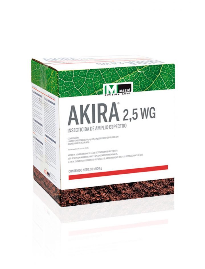 insecticida piretroide